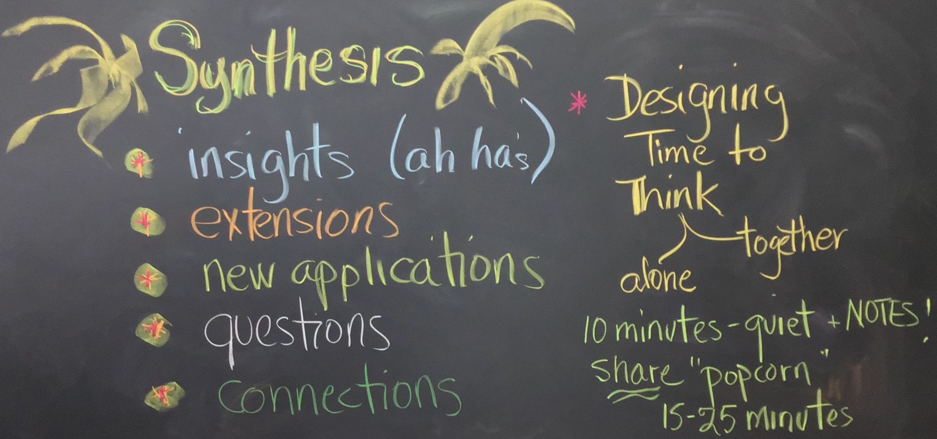 The word, Synthesis, written in yellow chalk on a chalkboard with other words written underneath it in colorful chalk.