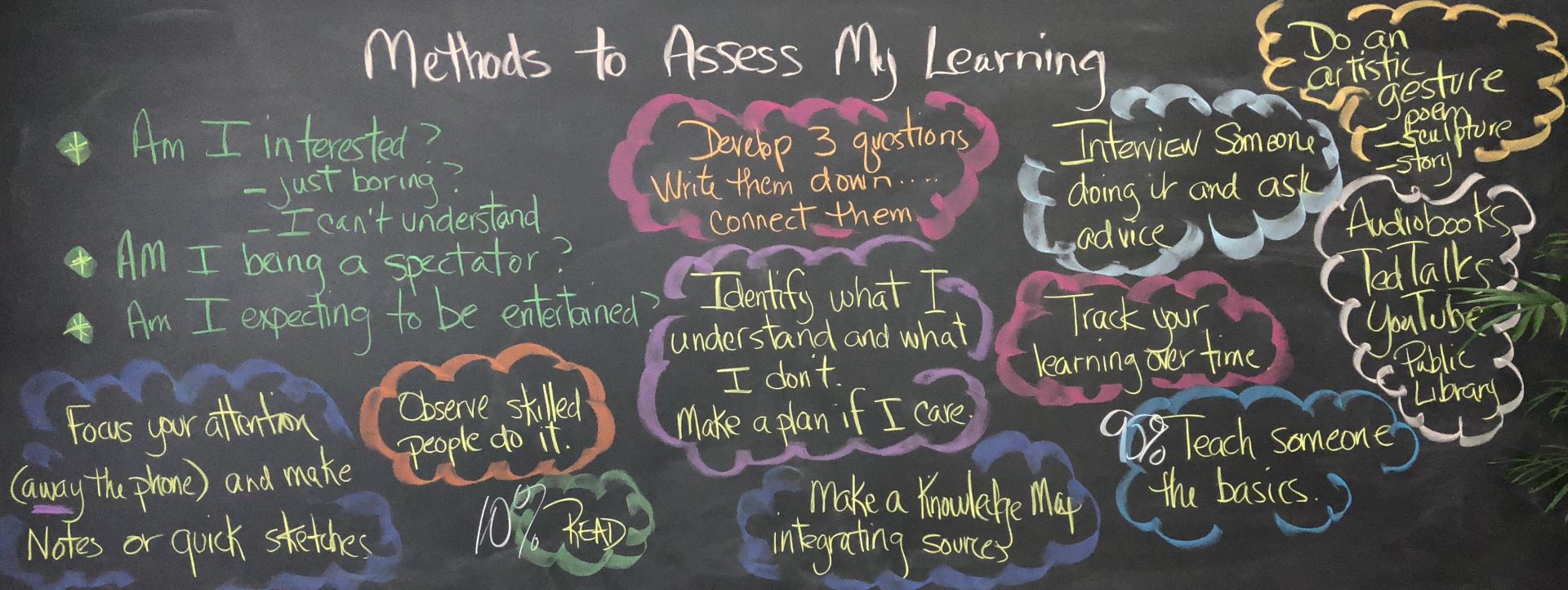 Methods_to_Assess_My_Learning