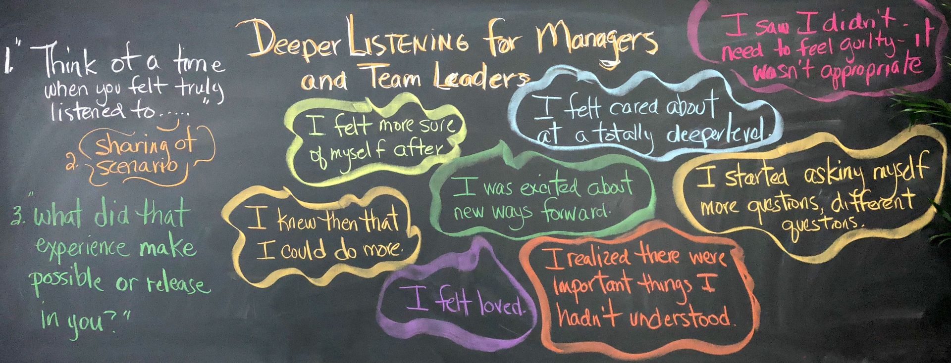 Deeper Listening for Managers and Team Leaders