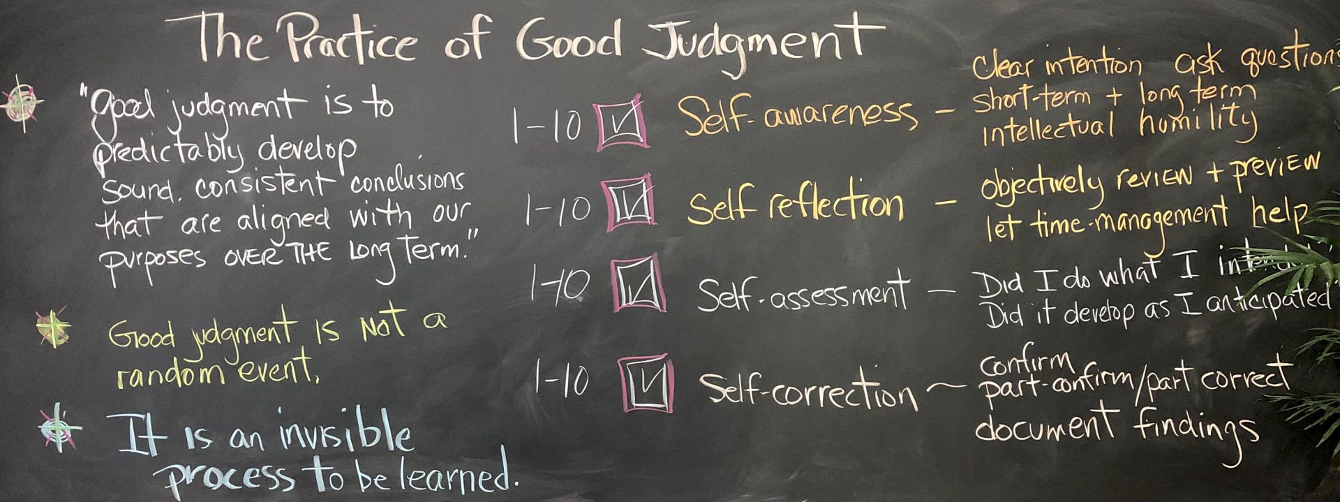 Developing and Disciplining Your Judgment